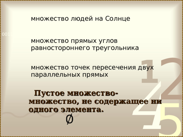 множество людей на Солнце множество прямых углов равностороннего треугольника множество точек пересечения двух параллельных прямых Пустое множество- множество, не содержащее ни одного элемента. 