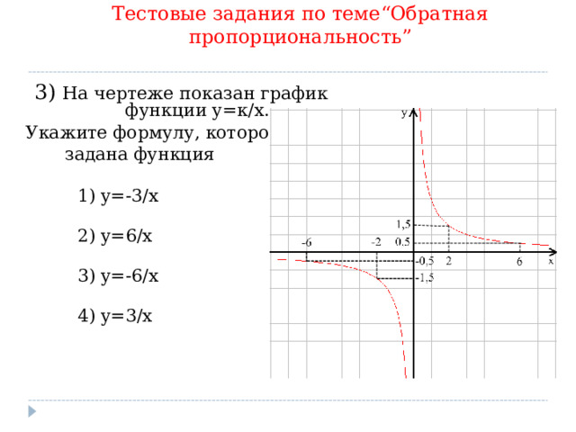 Тестовые задания по теме “ Обратная пропорциональность ” 3 )  На чертеже показан график функции у=к/х. Укажите формулу , которой  задана функция 1) y=-3/x 2) y=6/x 3) y=-6/x 4) y=3/x 1) y=-3/x  2) y=6/x  3) y=-6/x  4) y=3/x 1) y=-3/x  2) y=6/x  3) y=-6/x  4) y=3/x 1) y=-3/x  2) y=6/x  3) y=-6/x  4) y=3/x  9 