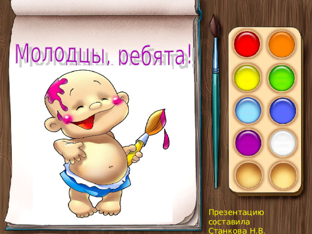 Презентацию составила Станкова Н.В. 