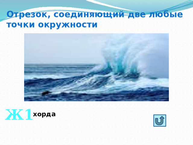 Отрезок, соединяющий две любые точки окружности Ж1 хорда 