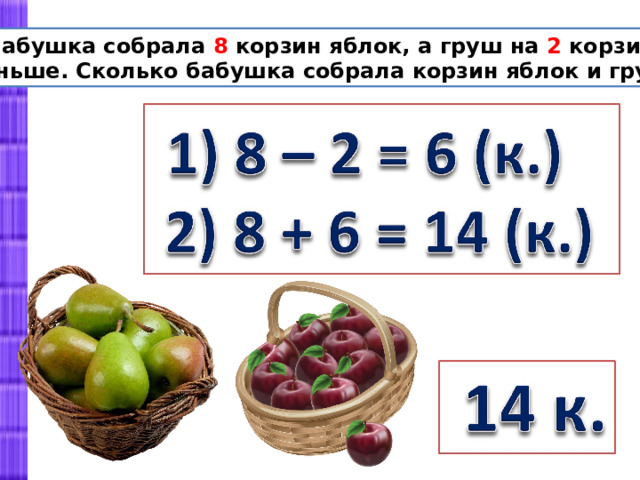  Бабушка собрала 8 корзин яблок, а груш на 2 корзины меньше. Сколько бабушка собрала корзин яблок и груш? 