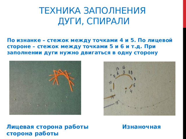 Техника заполнения  дуги, спирали        По изнанке – стежок между точками 4 и 5. По лицевой стороне – стежок между точками 5 и 6 и т.д. При заполнении дуги нужно двигаться в одну сторону Лицевая сторона работы Изнаночная сторона работы 