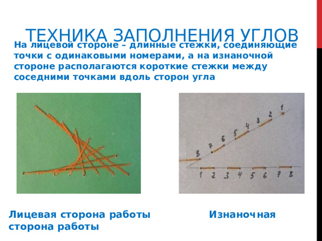 Техника заполнения углов На лицевой стороне – длинные стежки, соединяющие точки с одинаковыми номерами, а на изнаночной стороне располагаются короткие стежки между соседними точками вдоль сторон угла        Лицевая сторона работы Изнаночная сторона работы 