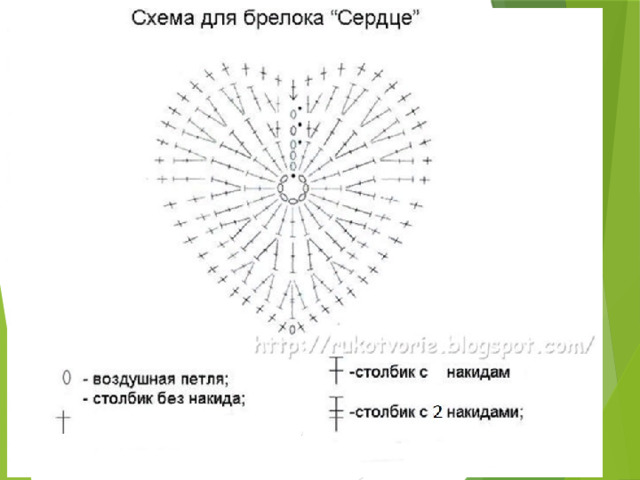   Как держать крючок?     
