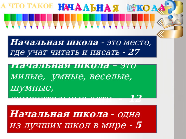 А что такое Начальная школа - это место, где учат читать и писать - 27 Начальная школа  – это милые, умные, веселые, шумные, замечательные дети - 12 Начальная школа - одна из лучших школ в мире - 5 