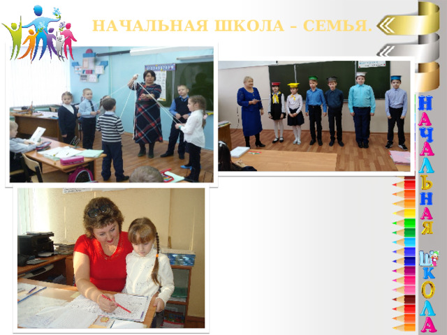 начальная школа – семья. 