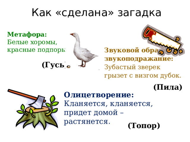 Как «сделана» загадка Метафора: Белые хоромы, красные подпоры. Звуковой образ, звукоподражание:  Зубастый зверек грызет с визгом дубок. (Гусь) (Пила) Олицетворение: Кланяется, кланяется, придет домой – растянется . (Топор) 