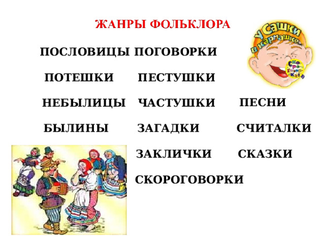 ПОСЛОВИЦЫ ПОГОВОРКИ ПОТЕШКИ ПЕСТУШКИ ПЕСНИ ЧАСТУШКИ НЕБЫЛИЦЫ ЗАГАДКИ СЧИТАЛКИ БЫЛИНЫ СКАЗКИ ЗАКЛИЧКИ СКОРОГОВОРКИ  