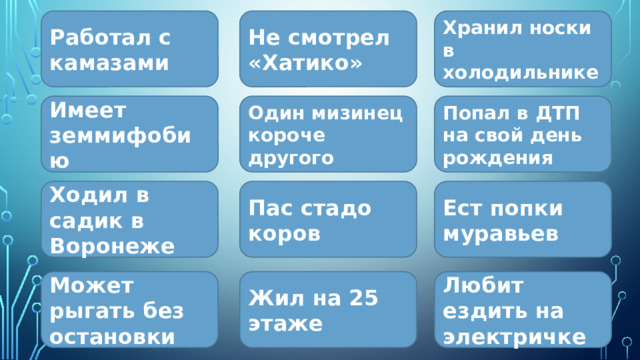 Не смотрел «Хатико»  Хранил носки в холодильнике Работал с камазами Имеет земмифобию Один мизинец короче другого Попал в ДТП на свой день рождения Ходил в садик в Воронеже Пас стадо коров Ест попки муравьев Может рыгать без остановки Жил на 25 этаже Любит ездить на электричке 