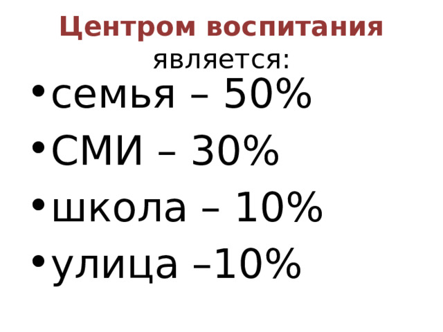 Центром воспитания является: семья – 50% СМИ – 30% школа – 10% улица –10% 