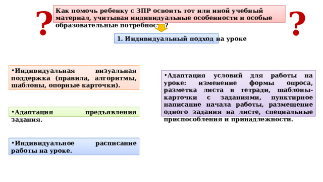? ? Как помочь ребенку с ЗПР освоить тот или иной учебный материал, учитывая индивидуальные особенности и особые образовательные потребности? 1. Индивидуальный подход на уроке Индивидуальная визуальная поддержка (правила, алгоритмы, шаблоны, опорные карточки). Адаптация условий для работы на уроке: изменение формы опроса, разметка листа в тетради, шаблоны-карточки с заданиями, пунктирное написание начала работы, размещение одного задания на листе, специальные приспособления и принадлежности. Адаптация предъявления задания. Индивидуальное расписание работы на уроке. 