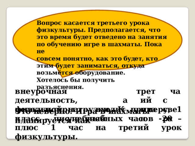 Вопрос  касается  третьего  урока  физкультуры. Предполагается,  что  это  время  будет  отведено н а занятия  по  обучению  игре  в  шахматы.  Пока  не совсем  понятно,  как  это будет, кто  этим  будет заниматься,  откуда  возьмётся  оборудование. Хотелось  бы  получить  разъяснения. Это  неверно.  Игра  в  шахматы  планируется  как внеурочная  деятельность,  а третий план час сверх физкультуры  входит  в  учебный недельной  нагрузки.  К  примеру,  1  класс  – число учебных  часов  - 20  –  плюс  1  час  на  третий  урок физкультуры. 
