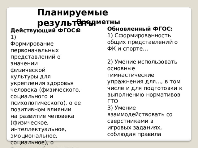 Планируемые  результаты Предметные Обновленный  ФГОС: 1) Сформированность общих  представлений  о  ФК и спорте… Действующий  ФГОС: 1) Формирование первоначальных представлений  о  значении физической  культуры  для укрепления  здоровья  человека (физического,  социального  и психологического),  о  ее позитивном  влиянии  на развитие  человека (физическое, интеллектуальное, эмоциональное,  социальное),  о физической  культуре  и здоровье  как  факторах успешной  учебы  и социализации; 2)  Умение  использовать основные  гимнастические упражнения  для…,  в  том числе  и  для  подготовки  к выполнению  нормативов ГТО 3) Умение взаимодействовать  со сверстниками  в  игровых заданиях,  соблюдая правила 