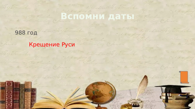 Вспомни даты 988 год Крещение Руси 