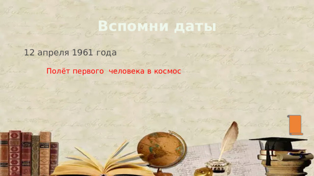 Вспомни даты 12 апреля 1961 года Полёт первого человека в космос 