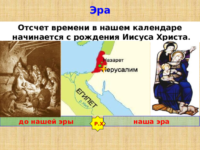 Эра Отсчет времени в нашем календаре  начинается с рождения Иисуса Христа . Р.Х. до нашей эры наша эра 