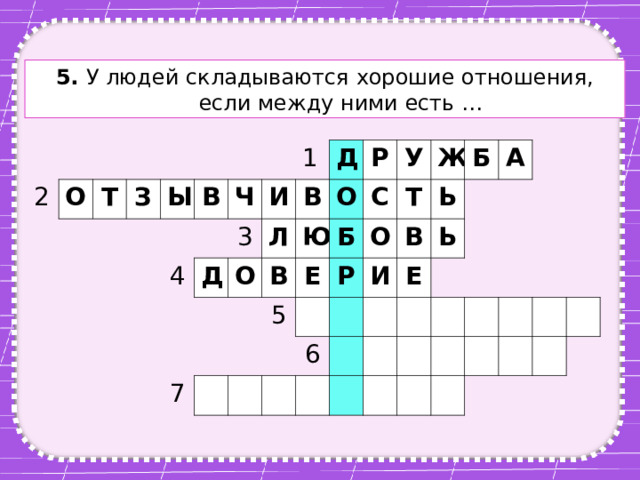 5. У людей складываются хорошие отношения, если между ними есть … 2 О Т З Ы В 4 Ч Д 1 И 3 Л Д О В О Ю Р В 7 У Б С 5 Е Т Р Ж О Б В И 6 Ь А Ь Е 