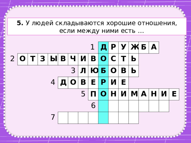 5. У людей складываются хорошие отношения, если между ними есть … 2 О Т З Ы В 4 Ч Д 1 И 3 Л Д О В О Р Ю В 7 Б У 5 С Е О Ж Р Т П В Б 6 О Ь И А Ь Е Н И М А Н И Е 