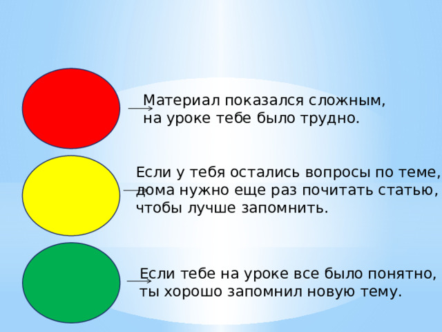 Материал показался сложным, на уроке тебе было трудно. Если у тебя остались вопросы по теме, дома нужно еще раз почитать статью, чтобы лучше запомнить. Если тебе на уроке все было понятно, ты хорошо запомнил новую тему. 