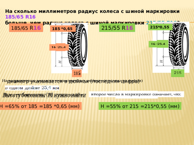 На сколько миллиметров радиус колеса с шиной маркировки 185/65 R16 больше, чем радиус колеса с шиной маркировки 215/55 R16 ? 215/55 R 16 185/65 R 16 215*0,55 185 *0,65 1 6   25,4     25,4 2      диаметр указывается в дюймах (последняя цифра)    означает, что:     H =65% от 185 =185 *0,65 (мм) H =55% от 215 =215*0,55 (мм) 