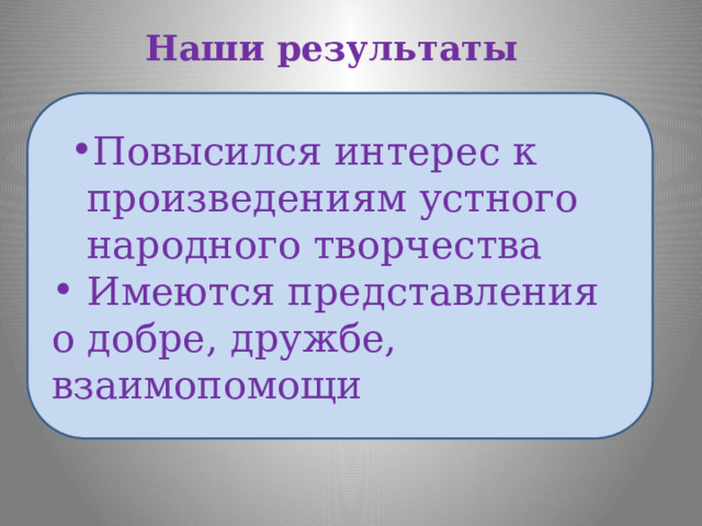 Наши результаты Повысился интерес к произведениям устного народного творчества Повысился интерес к произведениям устного народного творчества  Имеются представления о добре, дружбе, взаимопомощи 