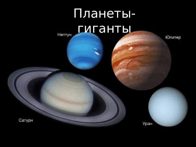 Планеты-гиганты 