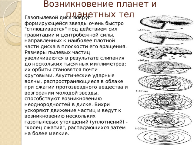 Возникновение планет и планетных тел Газопылевой диск вокруг формирующейся звезды очень быстро 