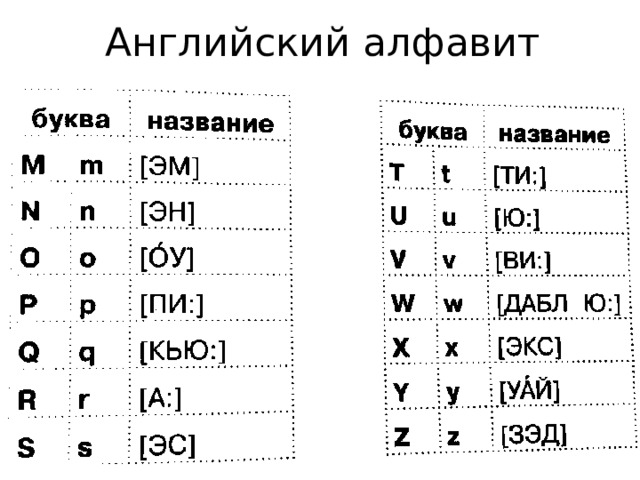 Английский алфавит 