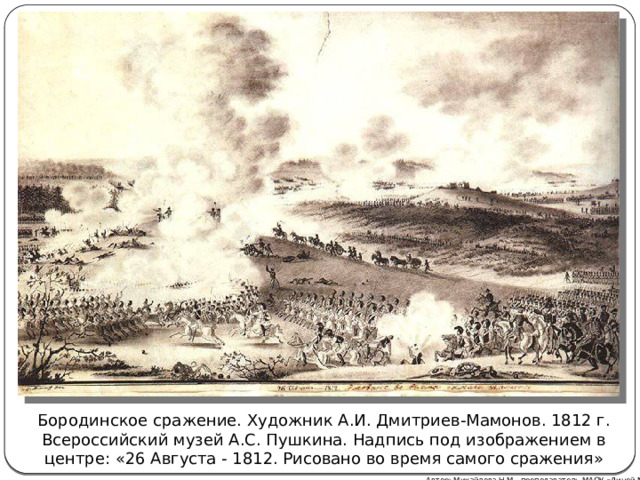 Бородинское сражение. Художник А.И. Дмитриев-Мамонов. 1812 г. Всероссийский музей А.С. Пушкина. Надпись под изображением в центре: «26 Августа - 1812. Рисовано во время самого сражения» Автор: Михайлова Н.М.- преподаватель МАОУ «Лицей № 21» 