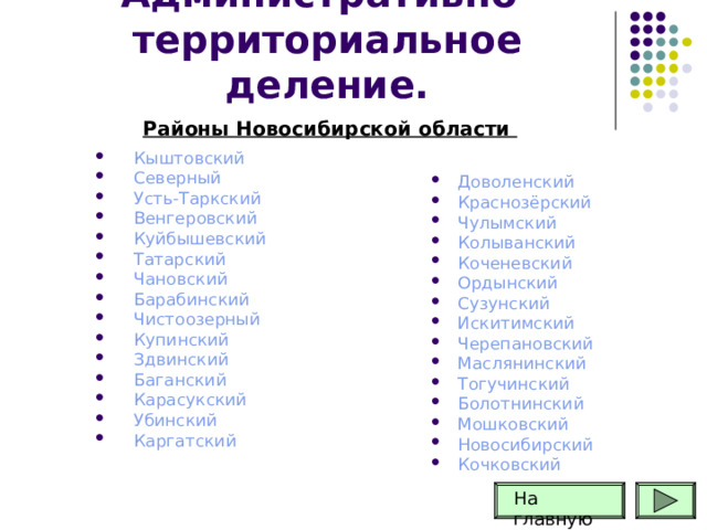 Административно-территориальное деление. Районы Новосибирской области Доволенский Краснозёрский Чулымский Колыванский Коченевский Ордынский Сузунский Искитимский Черепановский Маслянинский Тогучинский Болотнинский Мошковский Новосибирский Кочковский Кыштовский Северный Усть-Таркский Венгеровский Куйбышевский Татарский Чановский Барабинский Чистоозерный Купинский Здвинский Баганский Карасукский Убинский Каргатский На главную 