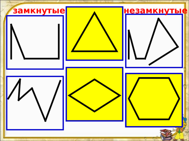 незамкнутые замкнутые 