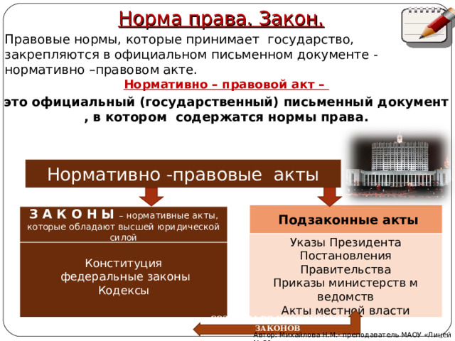 Норма права. Закон.  Правовые нормы, которые принимает государство, закрепляются в официальном письменном документе - нормативно –правовом акте.   Нормативно – правовой акт – это официальный (государственный) письменный документ , в котором содержатся нормы права.   Нормативно -правовые акты  Подзаконные акты Указы Президента Постановления Правительства Приказы министерств м ведомств Акты местной власти З А К О Н Ы – нормативные акты, которые обладают высшей юридической силой Конституция  федеральные законы Кодексы СОЗДАНЫ ВО ИСПОЛНЕНИЕ ЗАКОНОВ Автор: Михайлова Н.М.- преподаватель МАОУ «Лицей № 21» 