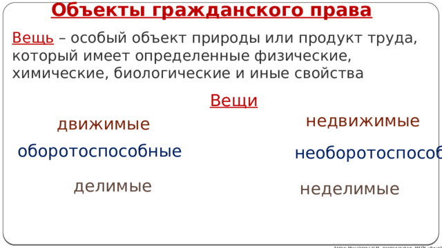Объекты гражданского права Вещь – особый объект природы или продукт труда, который имеет определенные физические, химические, биологические и иные свойства Вещи недвижимые движимые оборотоспособные необоротоспособные делимые неделимые Автор: Михайлова Н.М.- преподаватель МАОУ «Лицей № 21» 