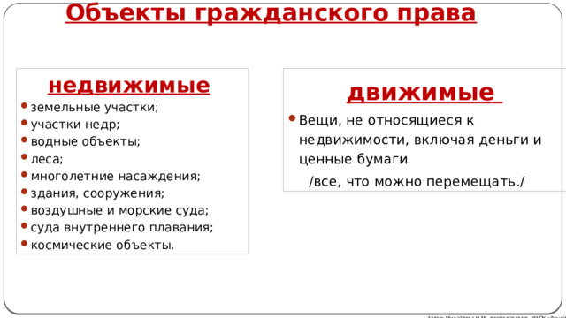 Объекты гражданского права недвижимые  движимые  земельные участки; участки недр; водные объекты; леса; многолетние насаждения; здания, сооружения; воздушные и морские суда; суда внутреннего плавания; космические объекты. Вещи, не относящиеся к недвижимости, включая деньги и ценные бумаги  /все, что можно перемещать./ Автор: Михайлова Н.М.- преподаватель МАОУ «Лицей № 21» 