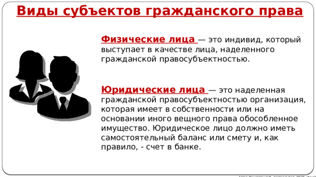 Виды субъектов гражданского права Физические лица — это индивид, который выступает в качестве лица, наделенного гражданской правосубъектностью.  Юридические лица — это наделенная гражданской правосубъектностью организация, которая имеет в собственности или на основании иного вещного права обособленное имущество. Юридическое лицо должно иметь самостоятельный баланс или смету и, как правило, - счет в банке. Автор: Михайлова Н.М.- преподаватель МАОУ «Лицей № 21» 