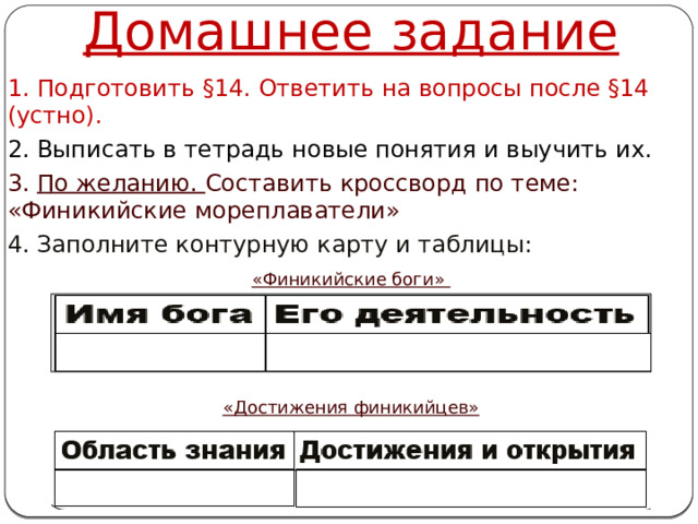 Домашнее задание 1. Подготовить §14.  Ответить на вопросы после §14 (устно). 2. Выписать в тетрадь новые понятия и выучить их. 3. По желанию. Составить кроссворд по теме: «Финикийские мореплаватели» 4. Заполните контурную карту и таблицы: «Финикийские боги» «Достижения финикийцев» Автор: Михайлова Н.М.- преподаватель МАОУ «Лицей № 21» 