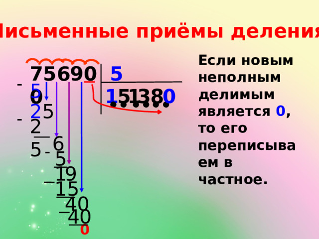 Письменные приёмы деления: Если новым неполным делимым является 0 , то его переписываем в частное. 756900 5  5 1 0 8 3 5 1  ● ● ● ● ● 2 5 ●  25 6  5 9 1 15 0 4 40 0 