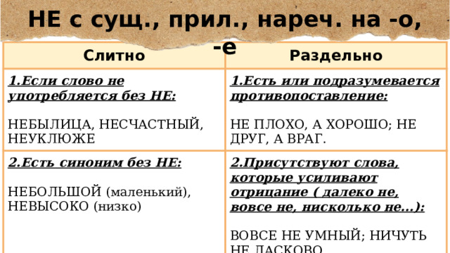 НЕ с сущ., прил., нареч. на -о, -е Слитно Раздельно 1.Если слово не употребляется без НЕ: 1.Есть или подразумевается противопоставление: 2.Есть синоним без НЕ: НЕБЫЛИЦА, НЕСЧАСТНЫЙ, НЕУКЛЮЖЕ 2.Присутствуют слова, которые усиливают отрицание ( далеко не, вовсе не, нисколько не...): НЕ ПЛОХО, А ХОРОШО; НЕ ДРУГ, А ВРАГ. НЕБОЛЬШОЙ (маленький), НЕВЫСОКО (низко) ВОВСЕ НЕ УМНЫЙ; НИЧУТЬ НЕ ЛАСКОВО 