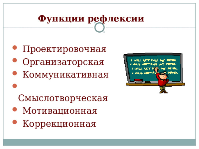 Функции рефлексии     Проектировочная  Организаторская  Коммуникативная  Смыслотворческая  Мотивационная  Коррекционная 