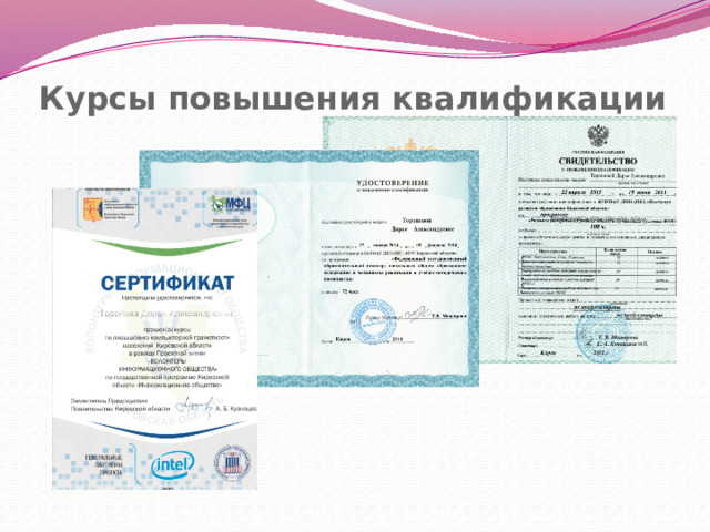 Курсы повышения квалификации 