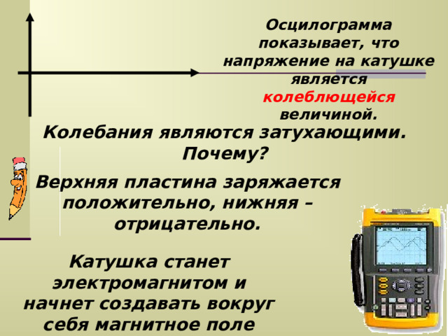 Осцилограмма показывает, что напряжение на катушке является колеблющейся величиной. Колебания являются затухающими. Почему? Верхняя пластина заряжается положительно, нижняя – отрицательно. Катушка станет электромагнитом и начнет создавать вокруг себя магнитное поле 