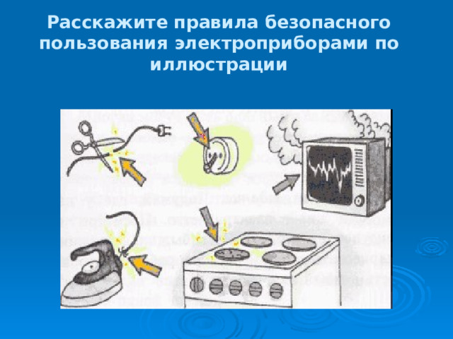 Расскажите правила безопасного пользования электроприборами по иллюстрации 