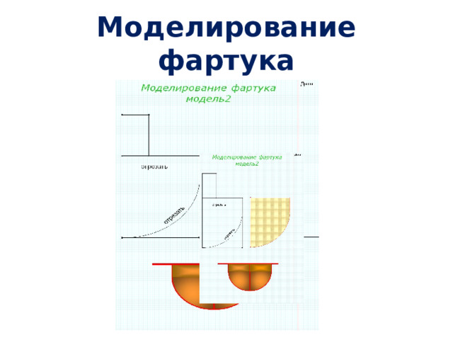 Моделирование фартука 