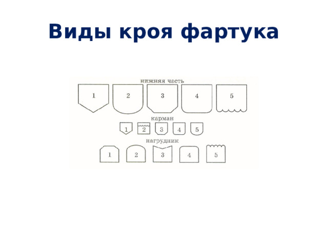 Виды кроя фартука 