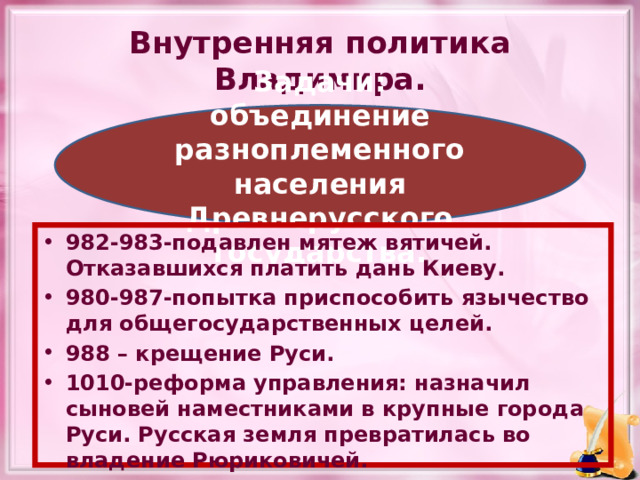 Внутренняя политика Владимира. Задачи: объединение разноплеменного населения Древнерусского государства. 982-983-подавлен мятеж вятичей. Отказавшихся платить дань Киеву. 980-987-попытка приспособить язычество для общегосударственных целей. 988 – крещение Руси. 1010-реформа управления: назначил сыновей наместниками в крупные города Руси. Русская земля превратилась во владение Рюриковичей. 