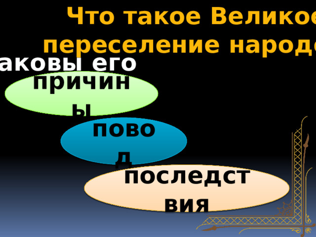 Что такое Великое переселение народов? Каковы его причины повод последствия 