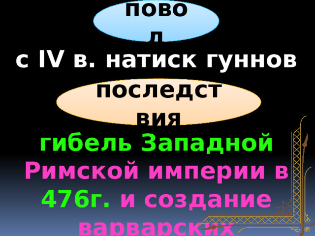 повод с IV в. натиск гуннов последствия гибель Западной Римской империи в 476г. и создание варварских королевств 