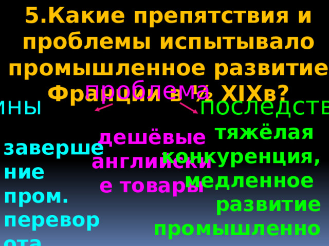 5.Какие препятствия и проблемы испытывало промышленное развитие Франции в ½ XIXв? проблема причины  последствия  тяжёлая конкуренция, медленное развитие промышленности дешёвые английские товары завершение пром. переворота  в Англии 