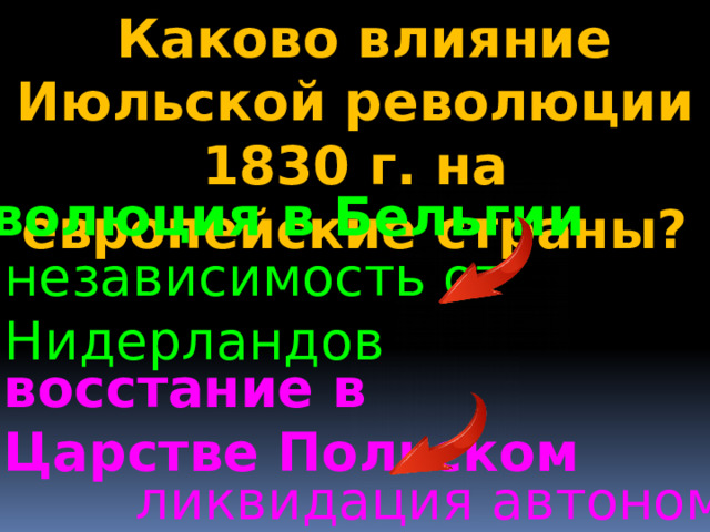  Каково влияние Июльской революции 1830 г. на европейские страны? революция в Бельгии независимость от Нидерландов восстание в Царстве Польском ликвидация автономии 