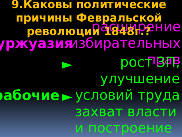 9.Каковы политические причины Февральской революции 1848г.? расширение избирательных прав буржуазия рост ЗП, улучшение условий труда захват власти и построение нового общества ► рабочие ► 